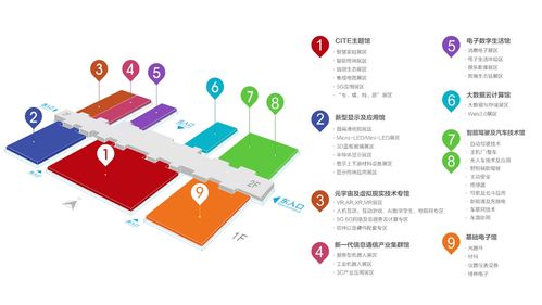 劃時(shí)代新型顯示技術(shù) 產(chǎn)品應(yīng)用日趨成熟，行業(yè)交流引領(lǐng)未來