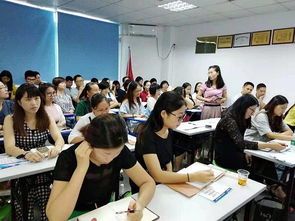 政策補貼班 6天集訓為采購高手